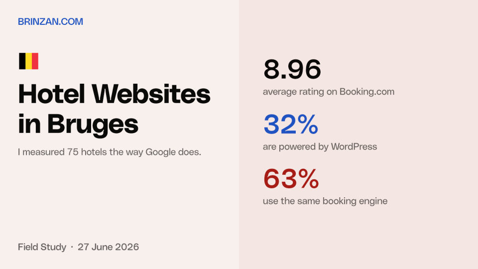 Hotel Websites in Bruges (Belgium) Cover