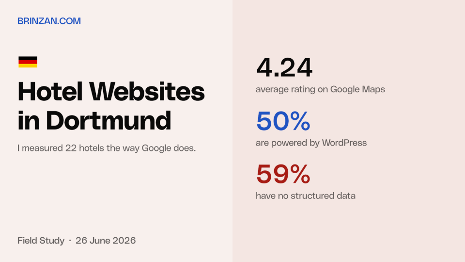 Hotel Websites in Dortmund Cover