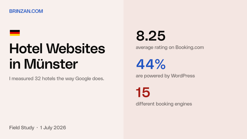 Hotel Websites in Münster Cover